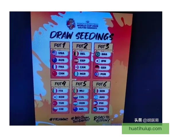 2026世界杯积分榜最新战况各队排名全解析与夺冠形势预测