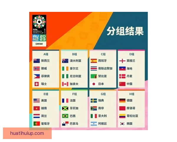 世界杯足球赛事全攻略与精准竞猜预测指南解读