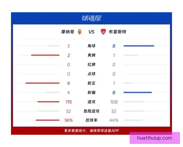 聚焦2026世界杯赛事数据统计解析球队表现与进球趋势的全景观察