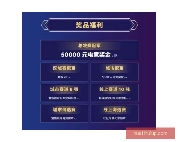 世界杯竞猜福利平台助你畅享赛事精彩赢取丰厚奖励