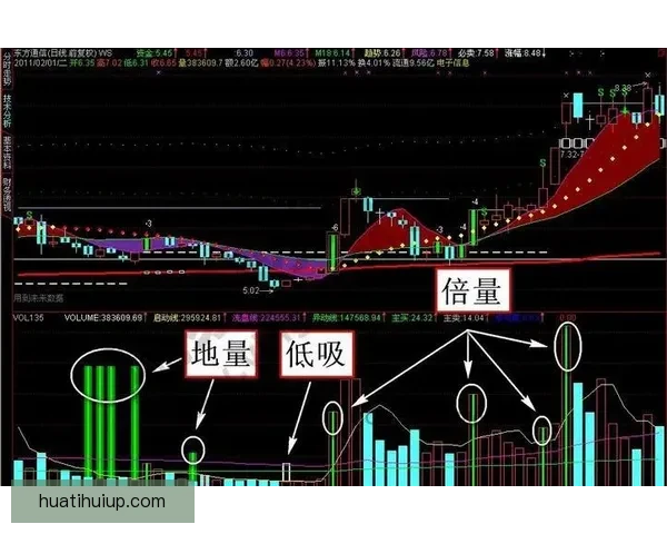 精准足球竞猜预测技巧分析 打造你的赢家策略和胜率提升方法