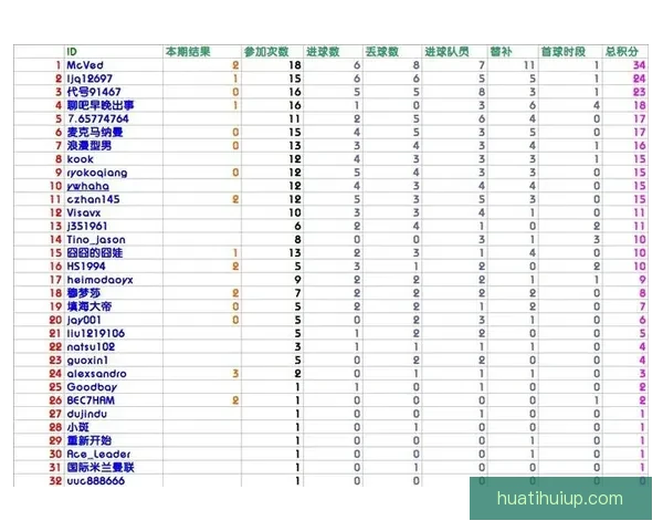 精准足球赛事竞猜策略深度解析与投注技巧指南